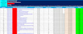 white hat SEO backlinks on high 90 da websites