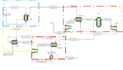 do renewable energy projects including design and optimization
