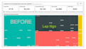 design interactive power bi dashboards for your business