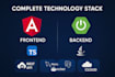 develop responsive web applications using angular and spring boot