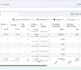 manage facebook and instagram advertising campaigns like a pro