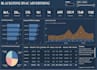 build a professional power bi marketing dashboard