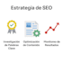 optimizaré tu contenido con SEO estratégico