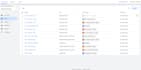 setup meta facebook pixel shopify, tiktok, GTM, ga4, fix conversion API tracking