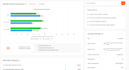 do technical setup, optimize and manage your awin affiliate program