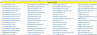 do targeted email scraping and lead generation job