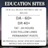 do guest post on education sites
