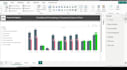 automate your excel tasks with vba macros to save you hours