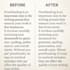 do fast and accurate typing or document editing