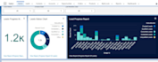 optimize your salesforce reports and dashboard