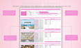 design wedding planner spreadsheet, event planner tracker, wedding google sheet