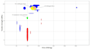 do material selection for your product by ansys ces granta