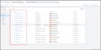 setup ga4 and GTM conversion tracking for google and facebook ads