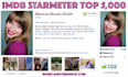 promote your imdb profile page and improve starmeter rank