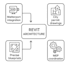 do revit architecture, bim modeling, matterport, city permit plans solar pro
