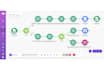 make com automation, make com scenario, made com, make com