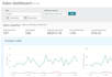 manage your amazon fba as a fba manager