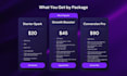write blogs, copy, and content that engage and convert