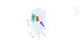 build ai agents predictive models recommendation system data insights