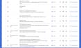 get your google my business number approved fast
