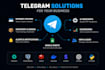 build a custom telegram bot for your business automation and workflows