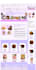 responsive website ui ux design , dashboard ui ux