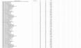 build high quality dofolllow backlinks from high da websites