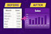 create stunning excel charts and visualization