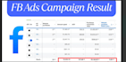 set up facebook ads that drive sales and leads