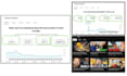 create viral faceless youtube video