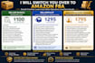 switch you over to amazon fba