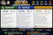 place a test buy against an amazon seller