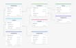 do database design, sql queries, er diagram, functions and procedures