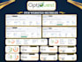 boost your google ranking with 140 high da off page SEO backlinks
