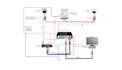 do nvr dvr cctv camera configuration troubleshooting