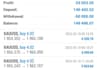code forex trading bot for mt4 and mt5