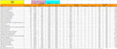 build google sheets  tally solutions for ecommerce
