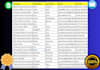 be your top virtual assistant for data entry, web research, email list building