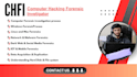 train you in cyber security ceh,chfi using kali and windows