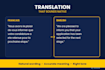 translate french to english or english to french documents