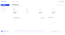 make a scalable backend for your replit or lovable frontend
