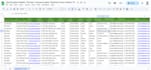 b2b lead generation data enrichment and missing data collect