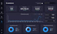 create stunning looker studio dashboards for your data