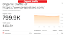 provide high quality SEO guest posting backlinks