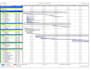 do construction management, planning on primavera or ms project