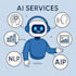 help you build an ai mvp or prototype for your startup