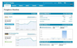 do bookkeeping in quickbooks, xero , sage