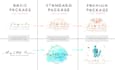 design feminine watercolor logo with handwritten font