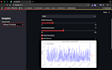 analyze and build prediction models based on your dataset