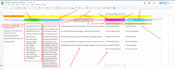 manage and optimize google ads ppc campaigns for plumbing companies in the USA